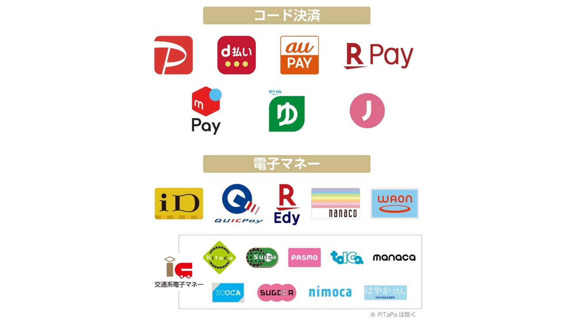 难波北心斋桥站前apa酒店 大阪 外观 照片